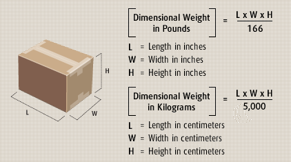 Length width height deals calculator